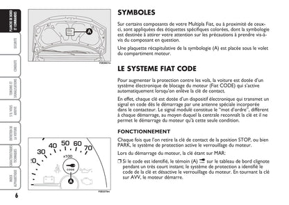 2007-2008 Fiat Multipla Owner's Manual | French