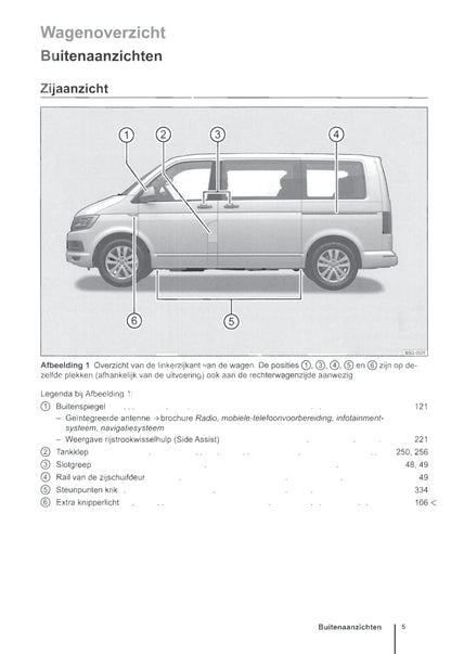 2009-2016 Volkswagen Caravelle/Transporter Bedienungsanleitung | Niederländisch