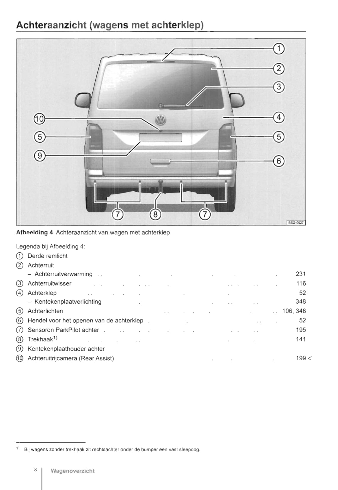 2009-2016 Volkswagen Caravelle/Transporter Bedienungsanleitung | Niederländisch