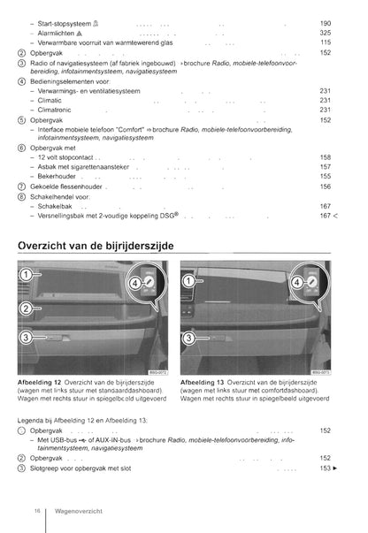 2009-2016 Volkswagen Caravelle/Transporter Bedienungsanleitung | Niederländisch