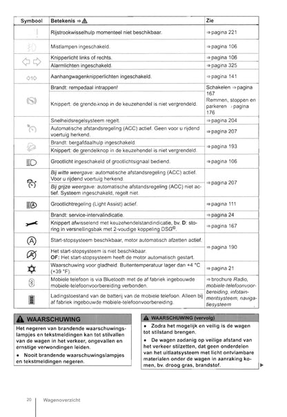 2009-2016 Volkswagen Caravelle/Transporter Bedienungsanleitung | Niederländisch