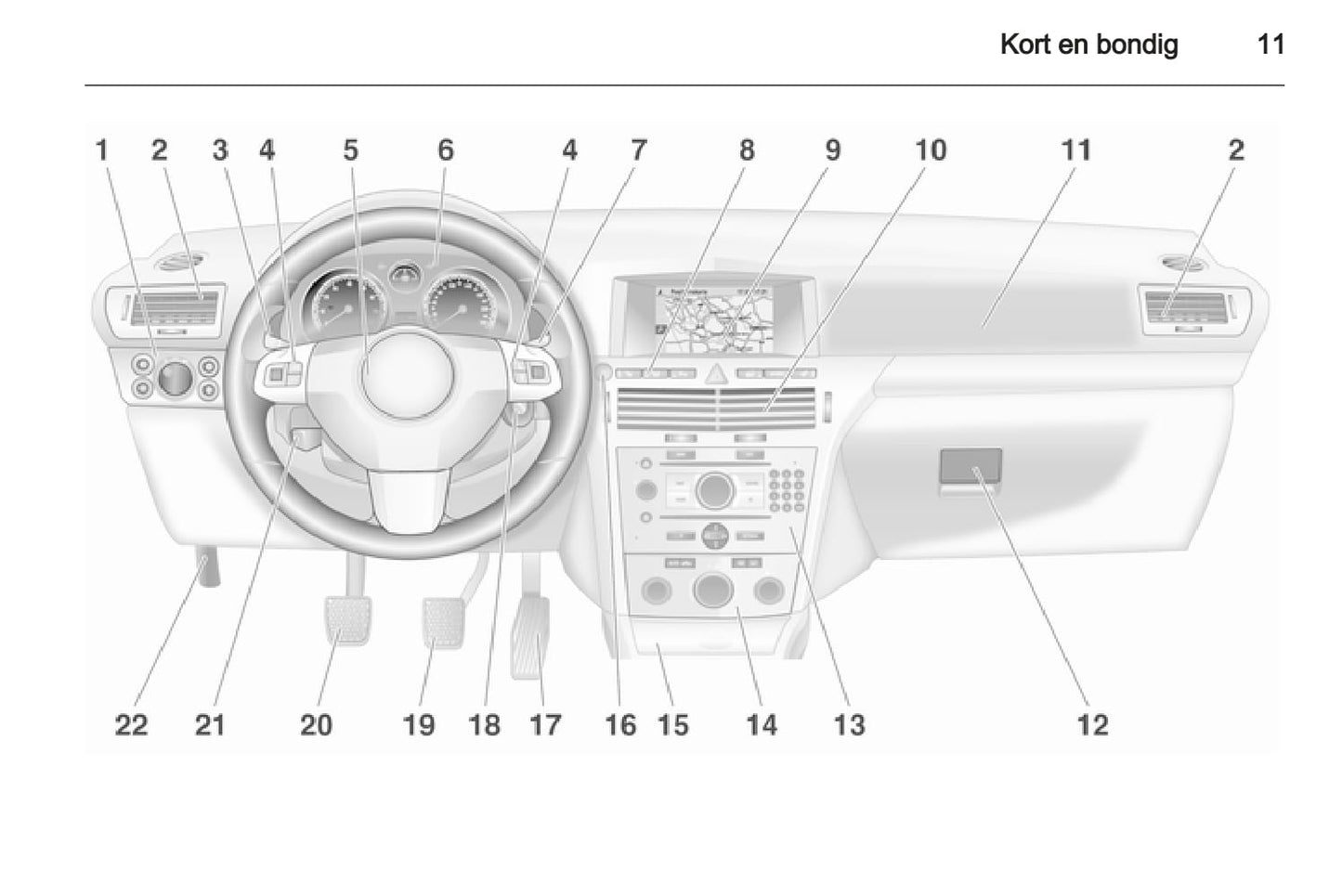 2006-2007 Opel Astra TwinTop Owner's Manual | Dutch