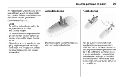 2006-2007 Opel Astra TwinTop Owner's Manual | Dutch