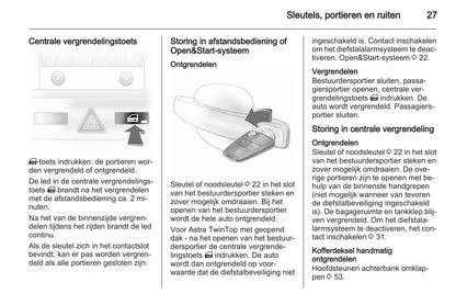 2006-2007 Opel Astra TwinTop Owner's Manual | Dutch