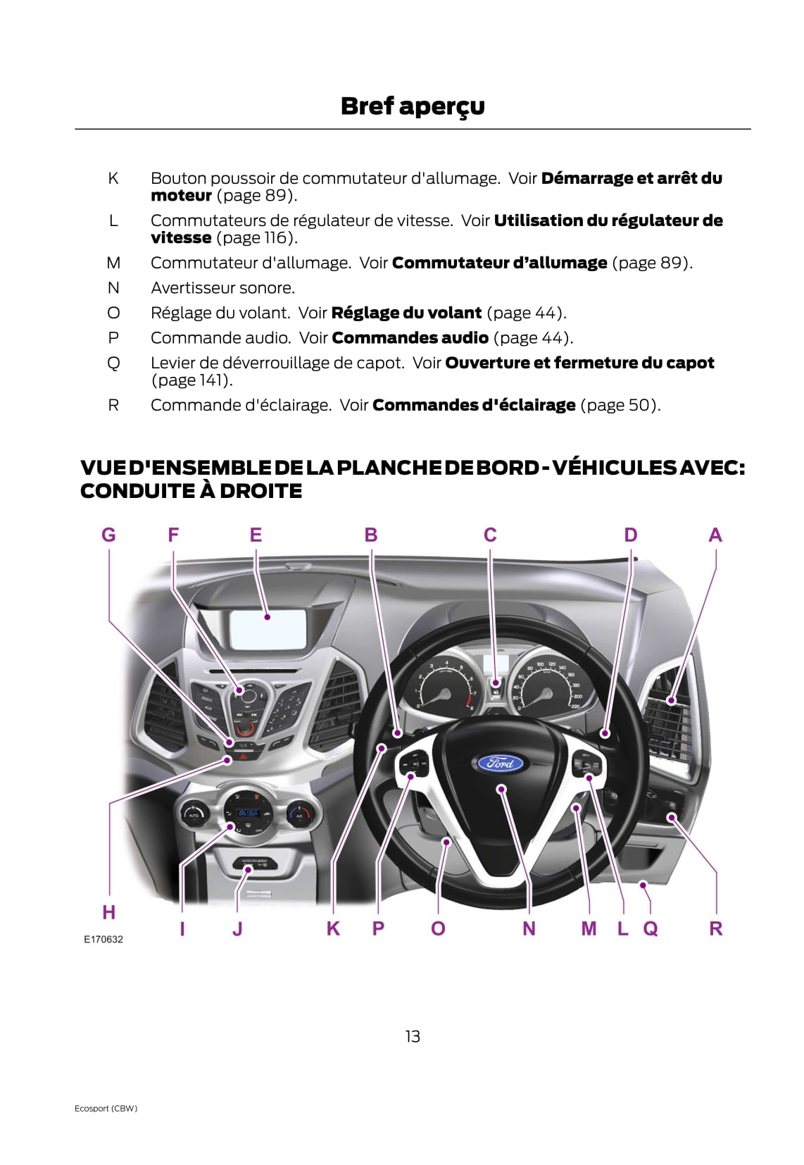 2013 Ford EcoSport Bedienungsanleitung | Französisch