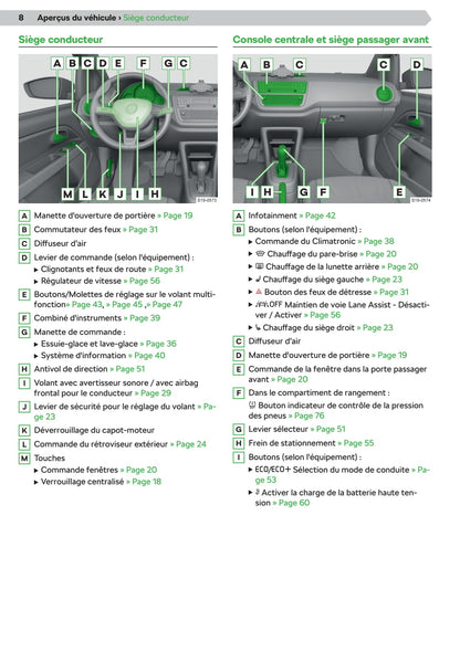 2019-2020 Skoda Citigo Bedienungsanleitung | Französisch