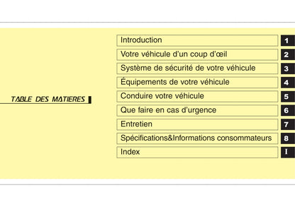 2014-2015 Hyundai i40 Owner's Manual | French