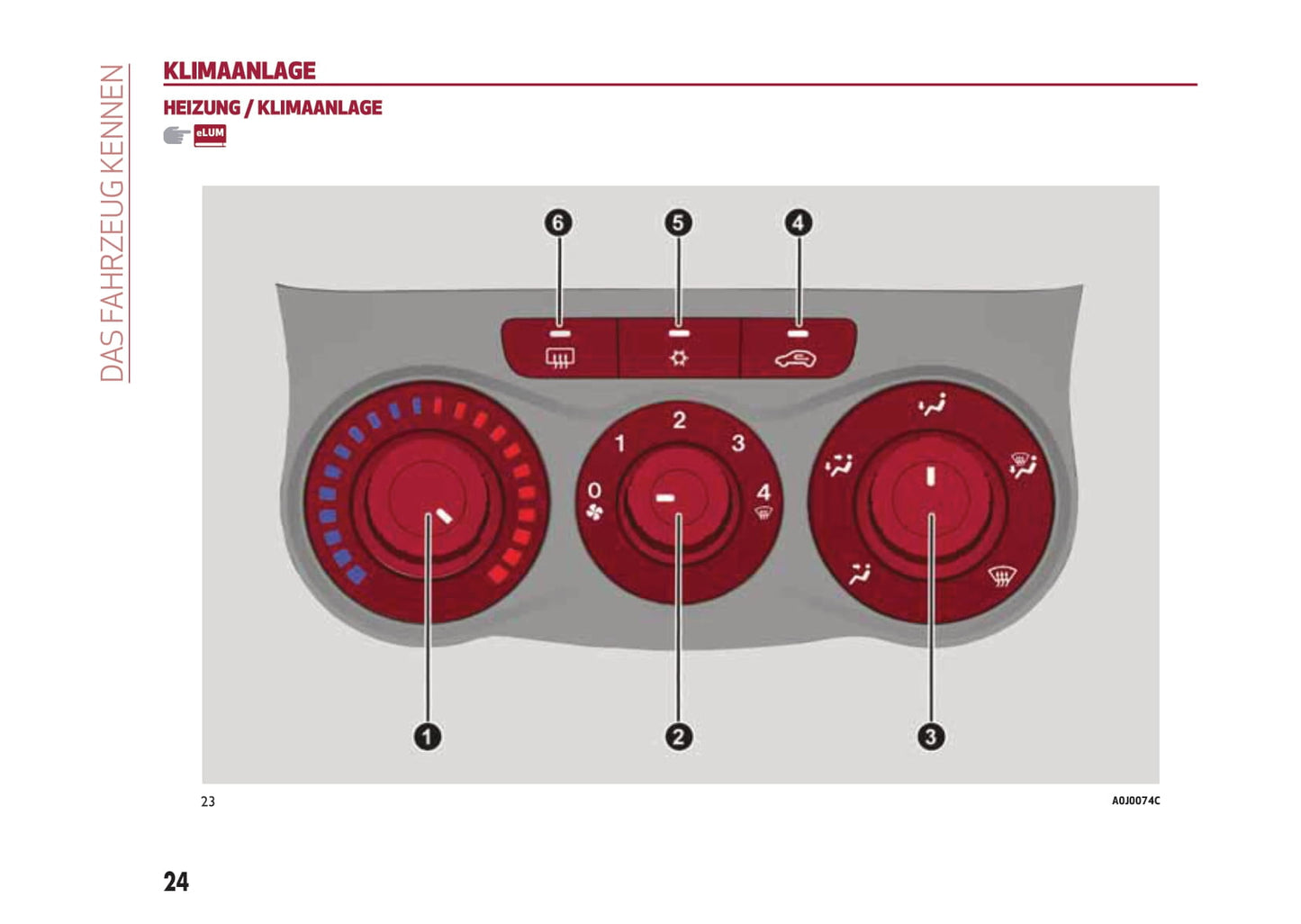 2016-2020 Alfa Romeo MiTo Owner's Manual | German