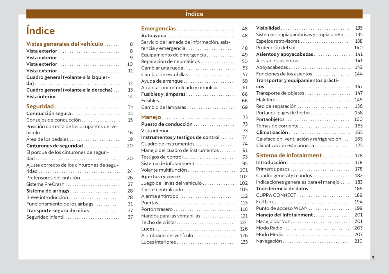 2021-2022 Cupra Leon Bedienungsanleitung | Spanisch