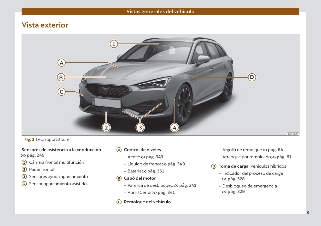 2021-2022 Cupra Leon Bedienungsanleitung | Spanisch