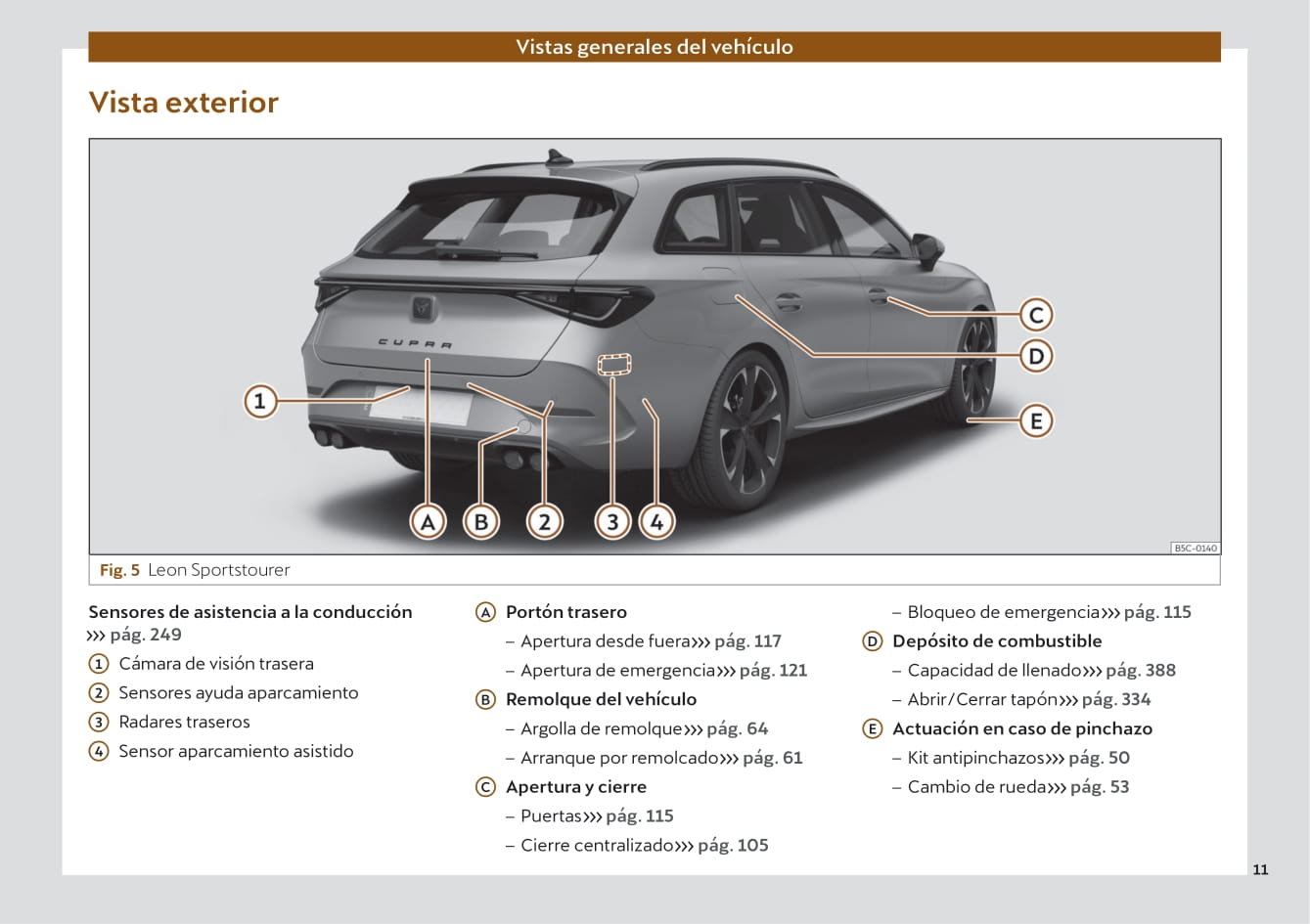 2021-2022 Cupra Leon Owner's Manual | Spanish