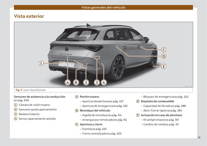 2021-2022 Cupra Leon Bedienungsanleitung | Spanisch