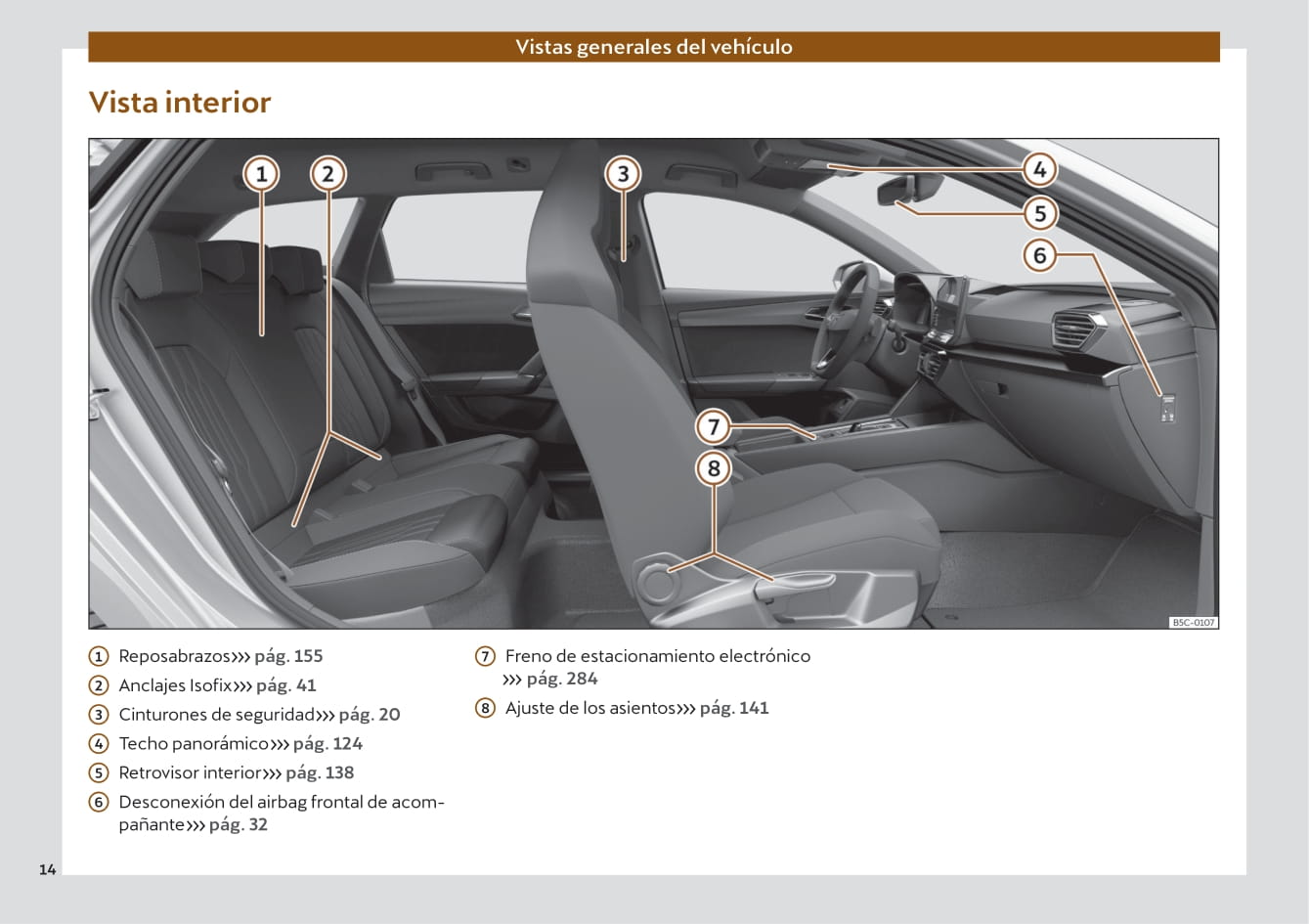 2021-2022 Cupra Leon Bedienungsanleitung | Spanisch