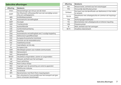 2015-2016 Skoda Rapid Spaceback Owner's Manual | Dutch