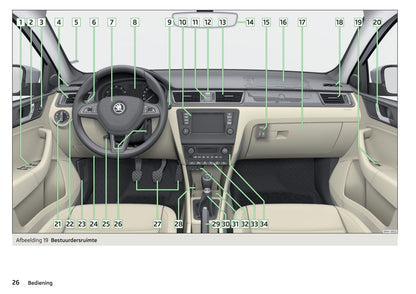 2013-2017 Skoda Rapid Spaceback Bedienungsanleitung | Niederländisch