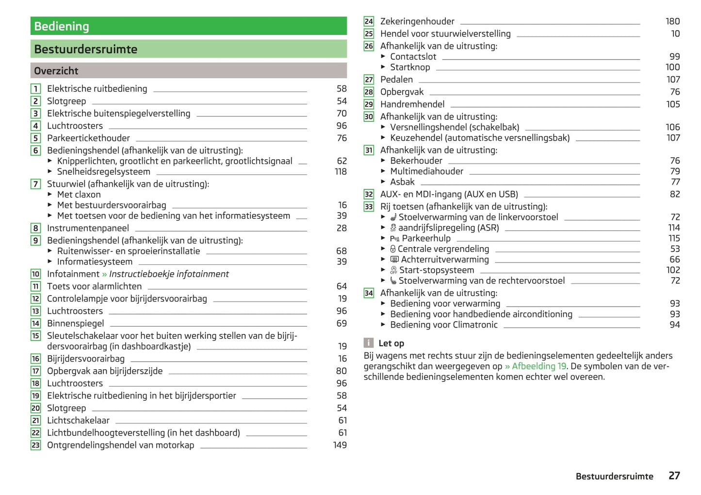 2015-2016 Skoda Rapid Spaceback Owner's Manual | Dutch