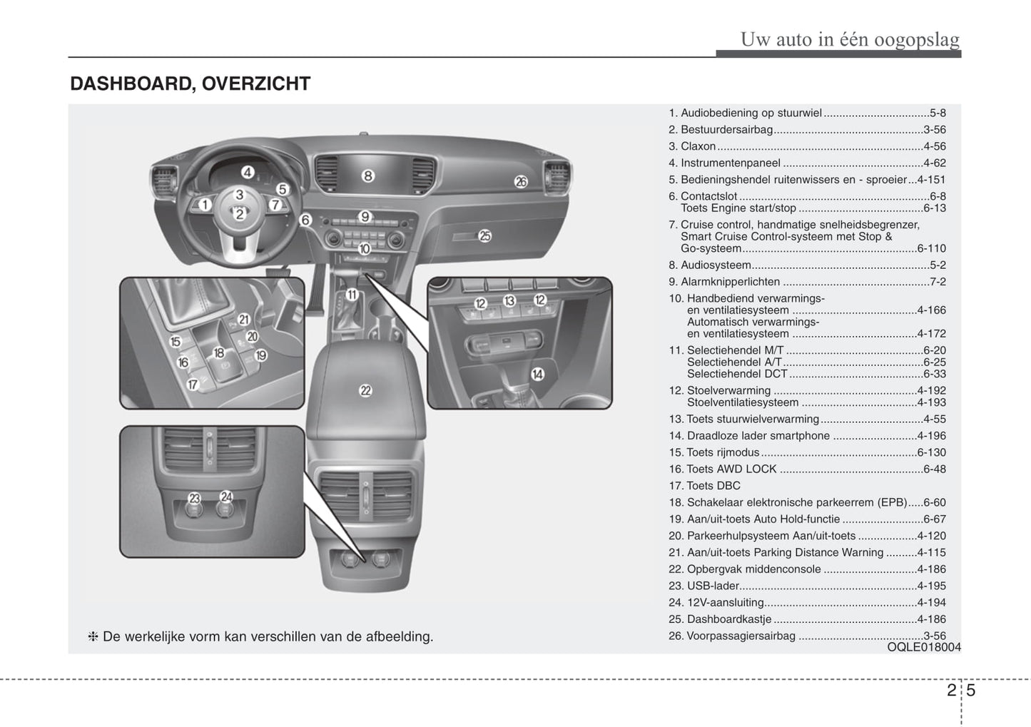 2019-2020 Kia Sportage Bedienungsanleitung | Niederländisch