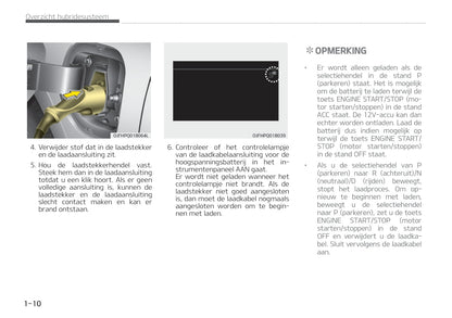 2019-2020 Kia Optima Hybrid Owner's Manual | Dutch