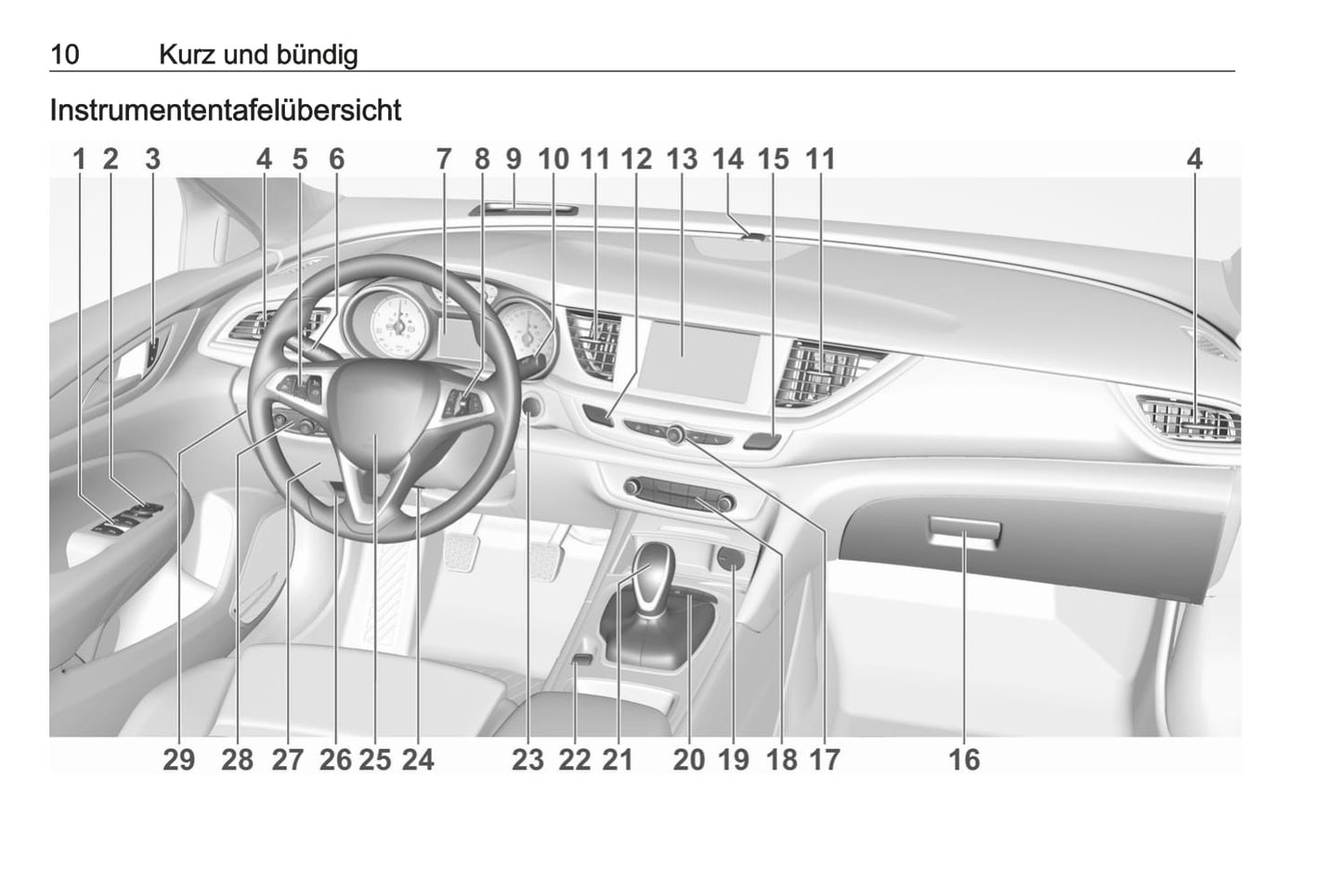 2020-2021 Opel Insignia Bedienungsanleitung | Deutsch