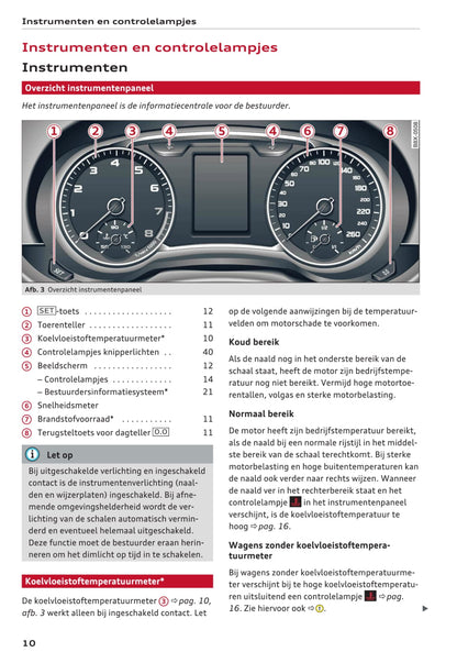 2015-2018 Audi A1 Owner's Manual | Dutch