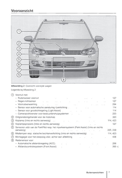 2013-2017 Volkswagen Golf Bedienungsanleitung | Niederländisch