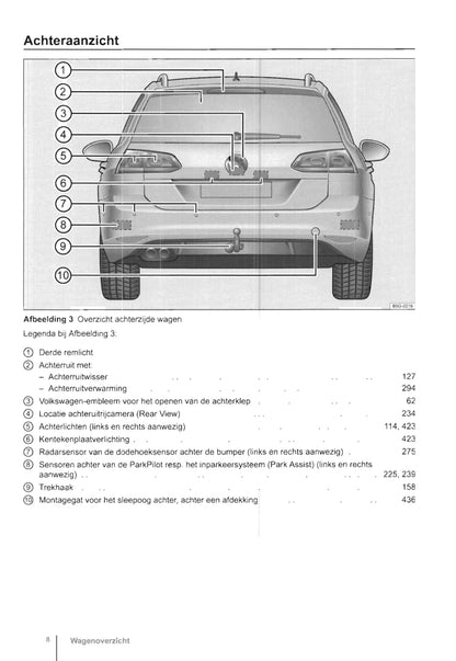 2013-2017 Volkswagen Golf Bedienungsanleitung | Niederländisch