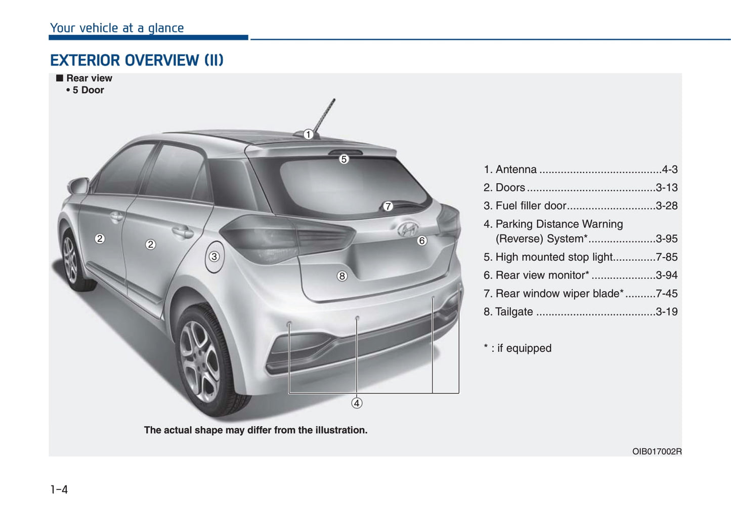 2020-2021 Hyundai i20 Owner's Manual | English