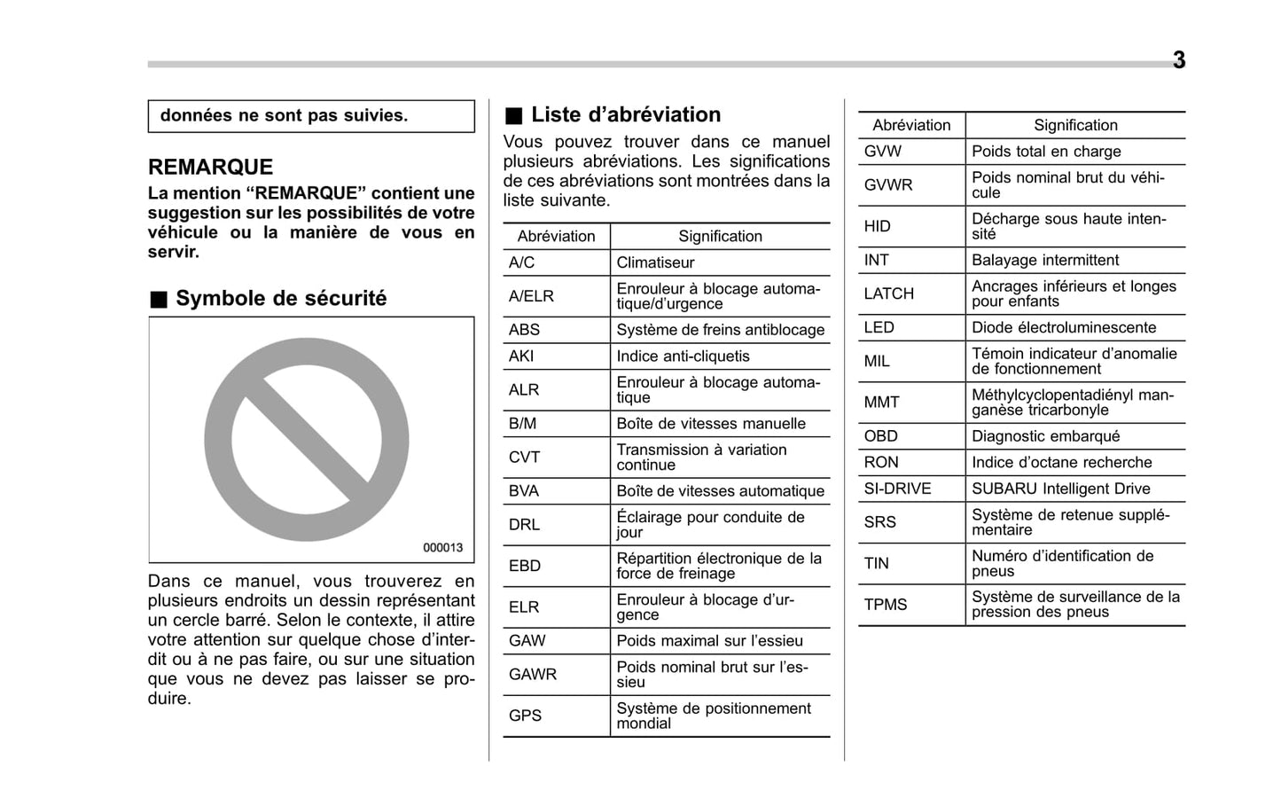 2013-2014 Subaru Forester Owner's Manual | French