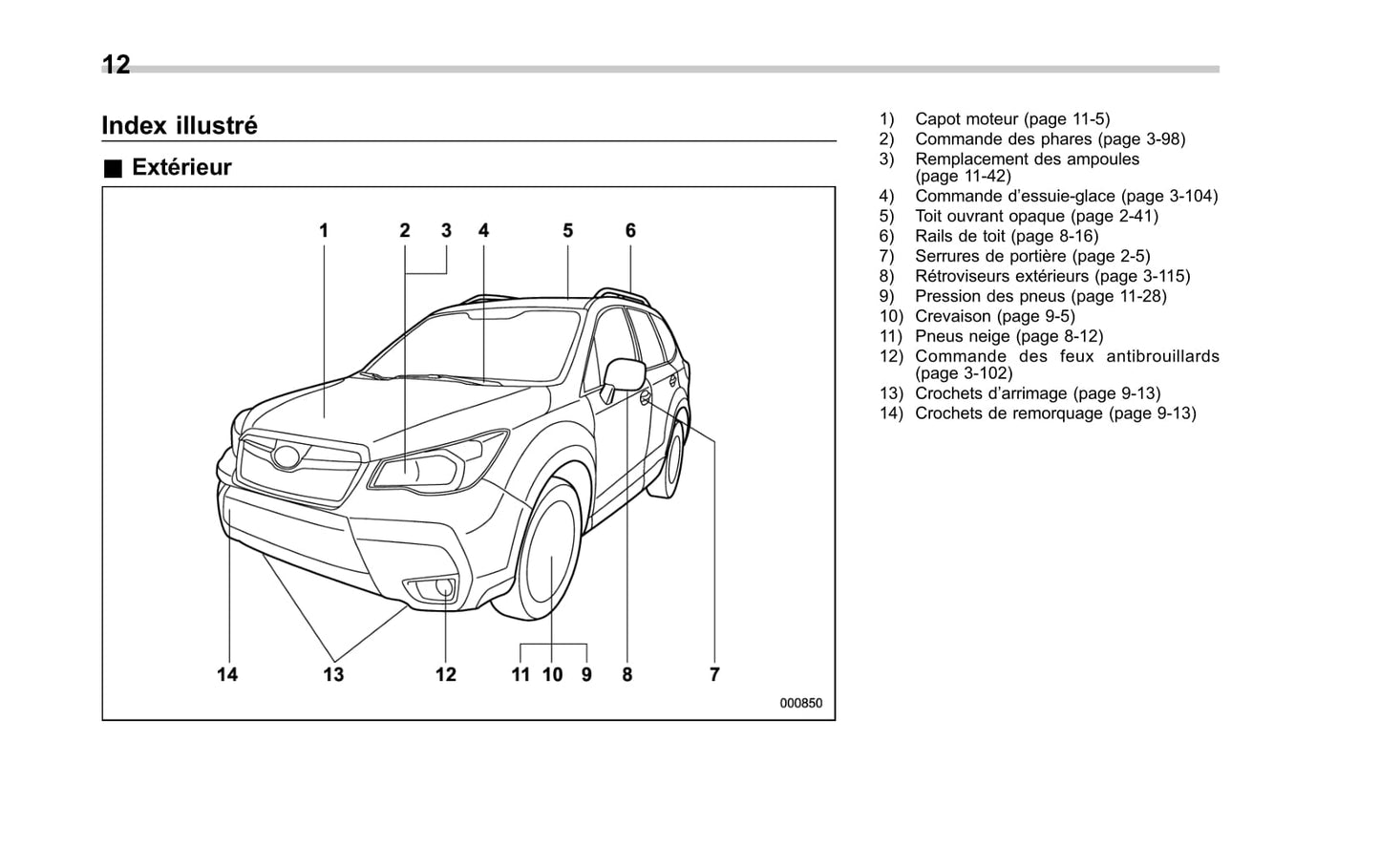 2013-2014 Subaru Forester Owner's Manual | French