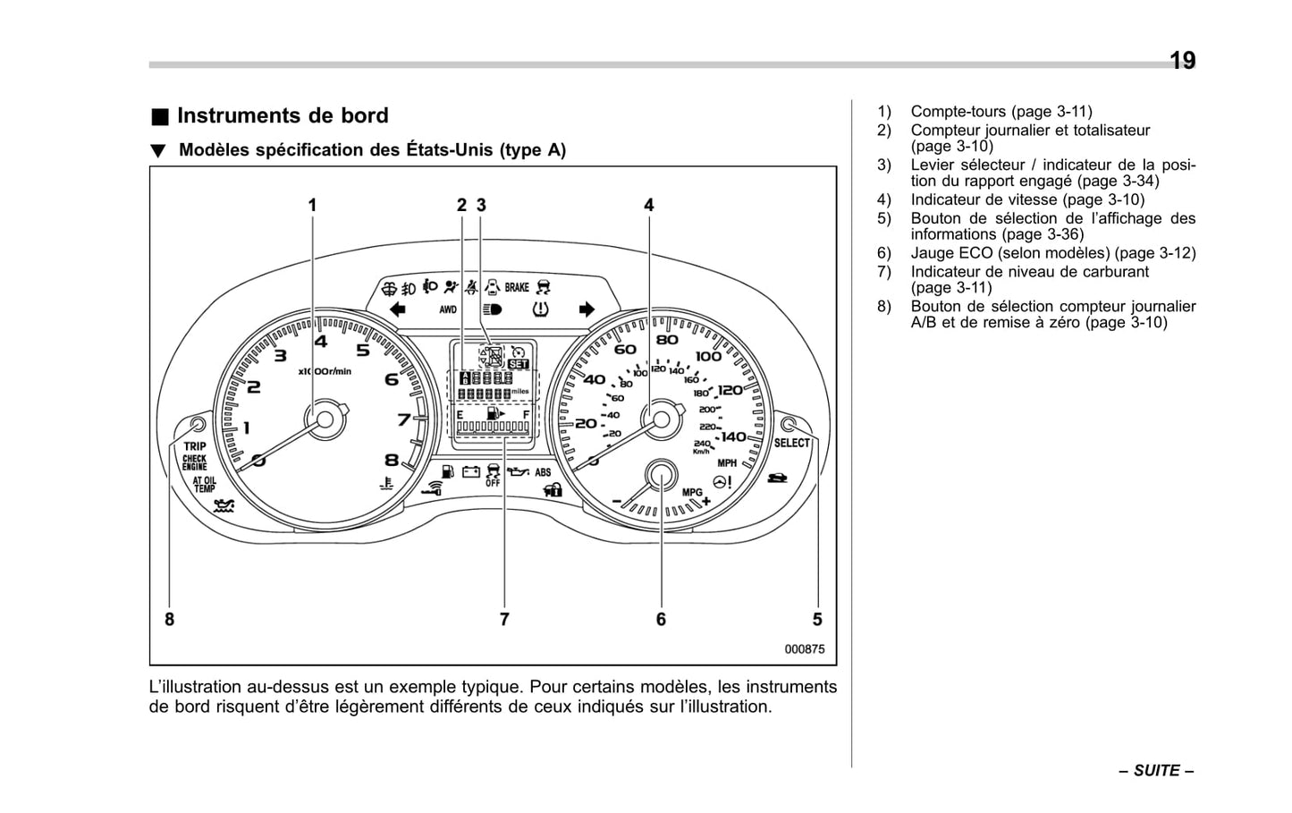 2013-2014 Subaru Forester Owner's Manual | French