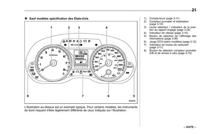 2013-2014 Subaru Forester Owner's Manual | French