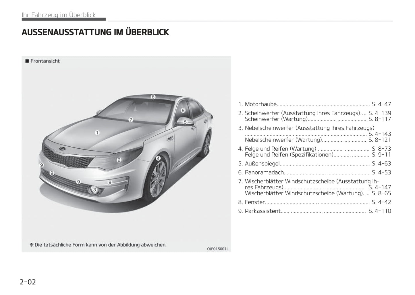 2017-2018 Kia Optima Owner's Manual | German