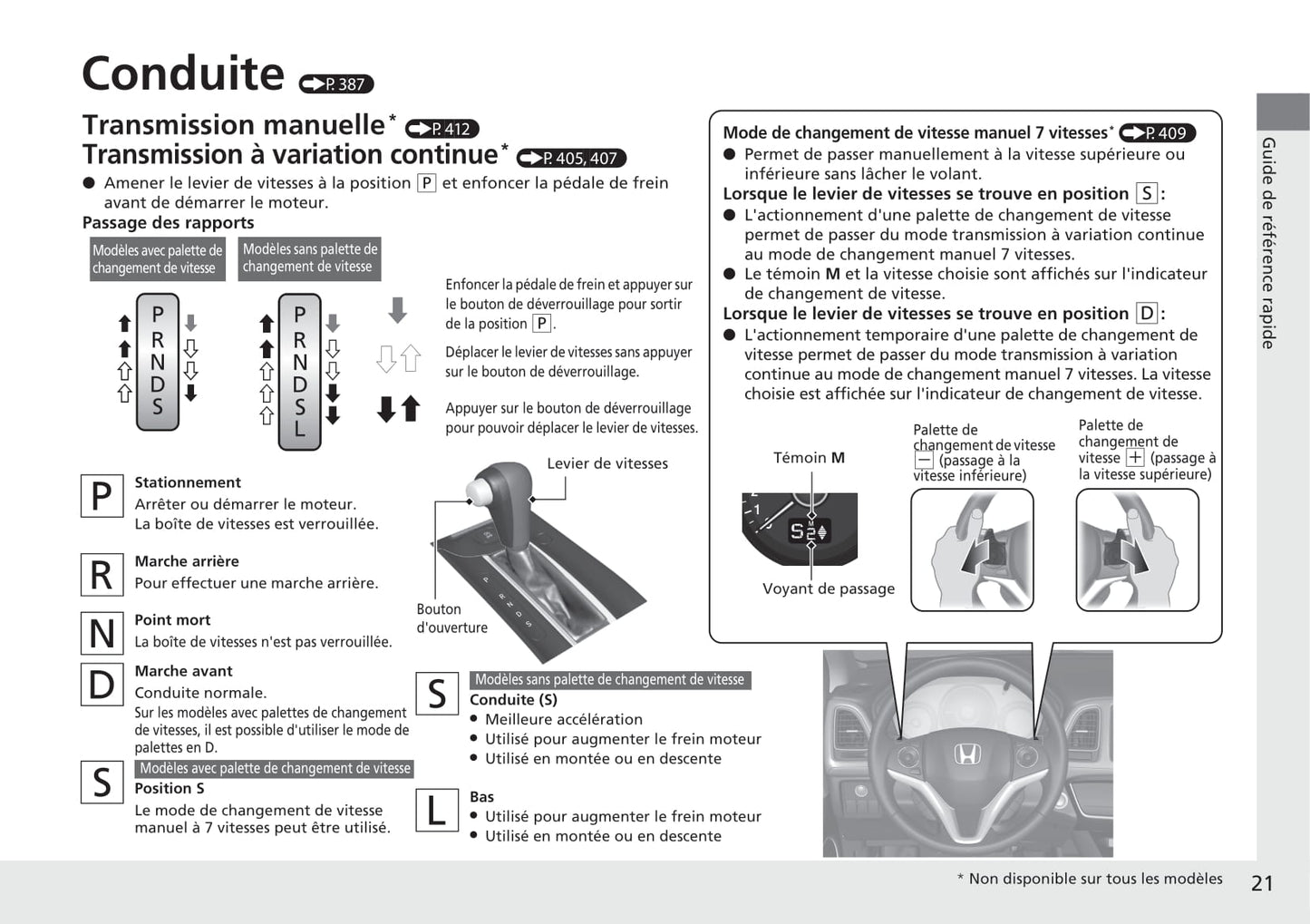 2015-2016 Honda HR-V Owner's Manual | French