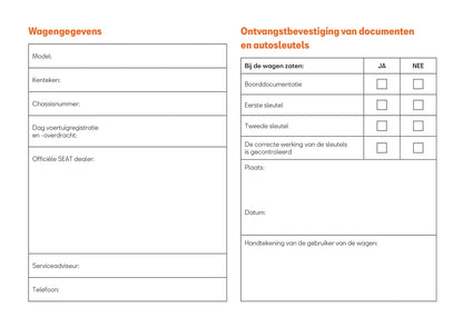 2021-2023 Seat Arona Bedienungsanleitung | Niederländisch