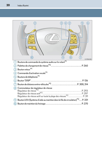 2016-2017 Lexus LS 600h/LS 600hL Bedienungsanleitung | Französisch