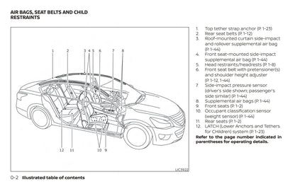 2018 Nissan Altima Sedan Owner's Manual | English