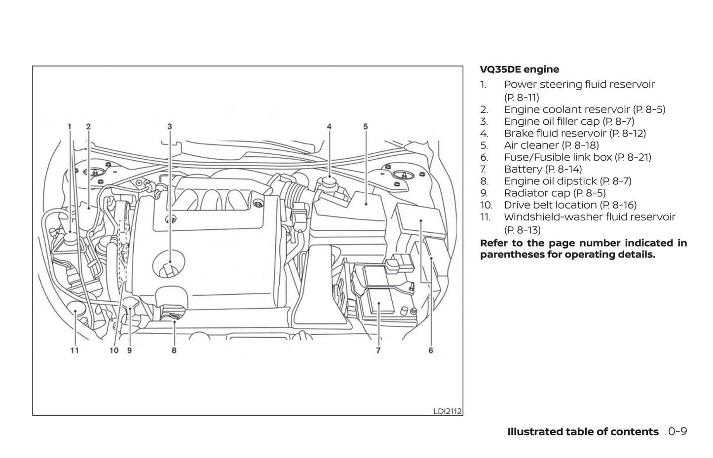 2018 Nissan Altima Sedan Owner's Manual | English