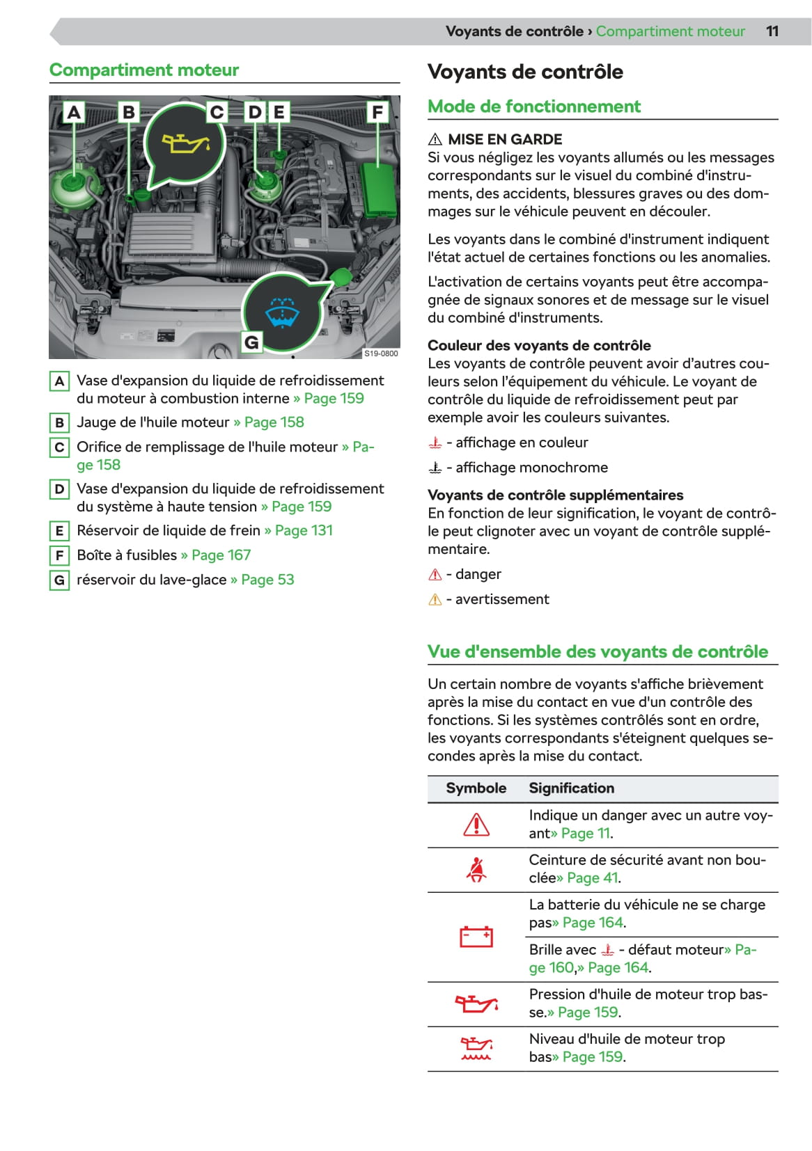 2020 Skoda Superb Bedienungsanleitung | Französisch