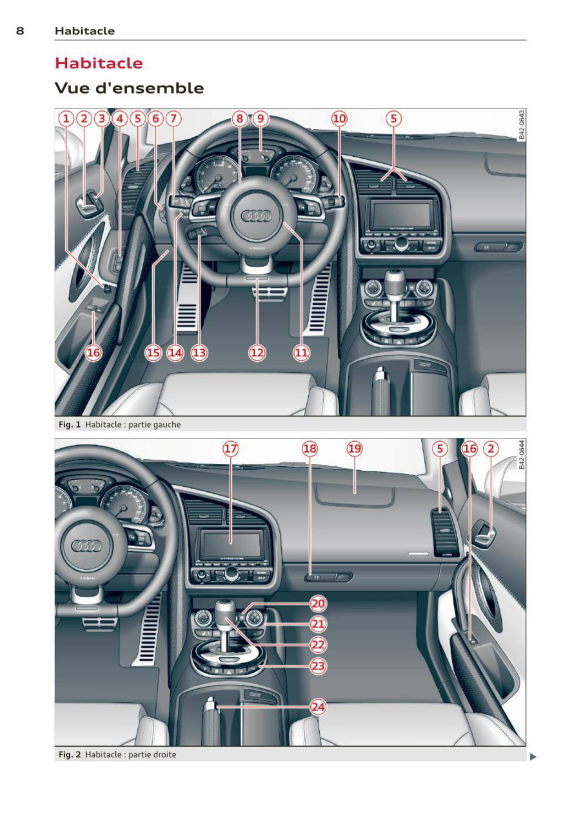 2012-2015 Audi R8 Bedienungsanleitung | Französisch