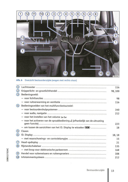 2020-2023 Volkswagen ID.3 Owner's Manual | Dutch