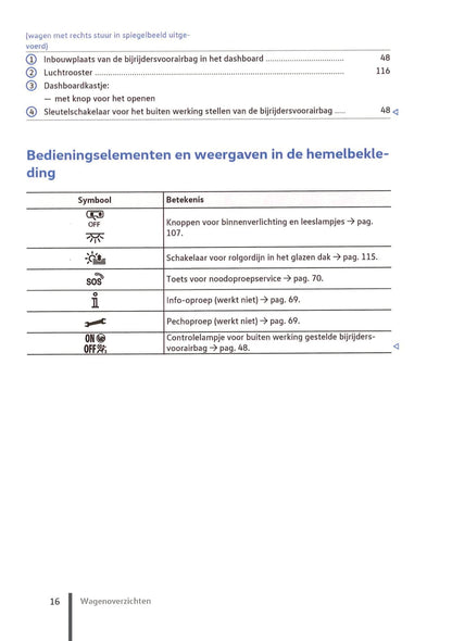 2020-2023 Volkswagen ID.3 Bedienungsanleitung | Niederländisch