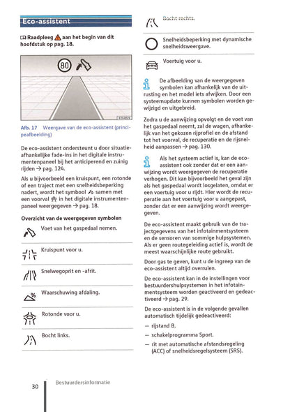 2020-2023 Volkswagen ID.3 Owner's Manual | Dutch