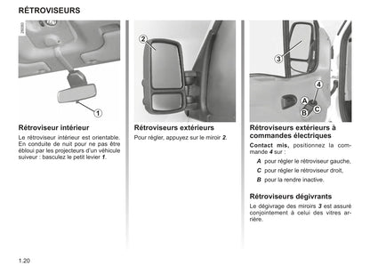 2007-2008 Renault Master Bedienungsanleitung | Französisch