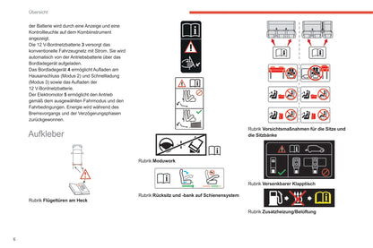 2020-2022 Citroën SpaceTourer/Dispatch/Jumpy/ë-Dispatch/ë-Jumpy/ë-SpaceTourer Owner's Manual | German