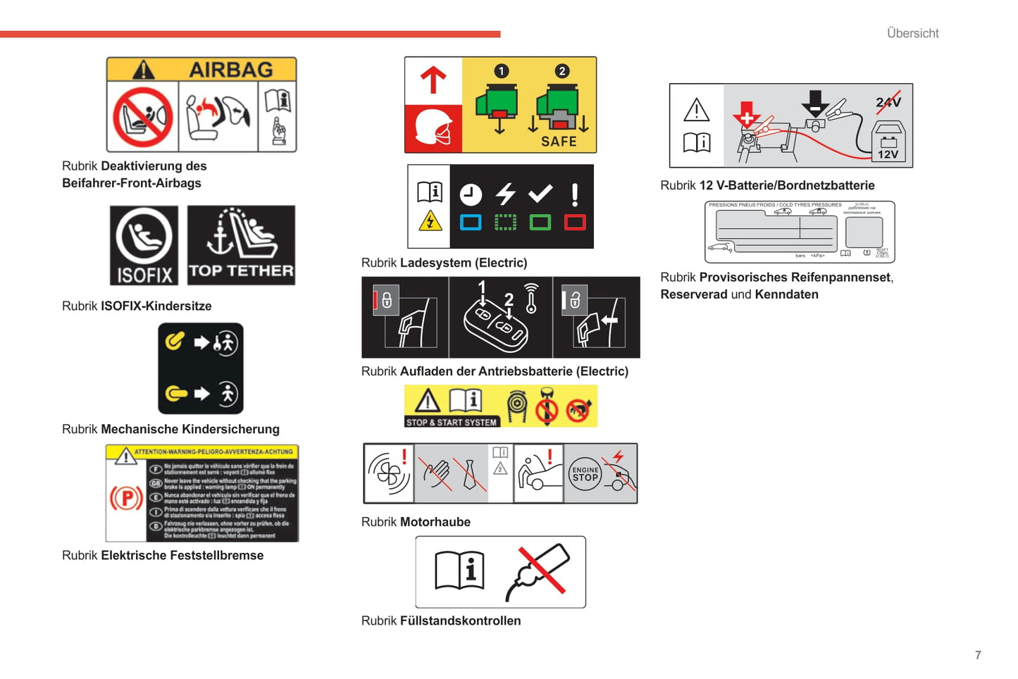 2020-2022 Citroën SpaceTourer/Dispatch/Jumpy/ë-Dispatch/ë-Jumpy/ë-SpaceTourer Owner's Manual | German