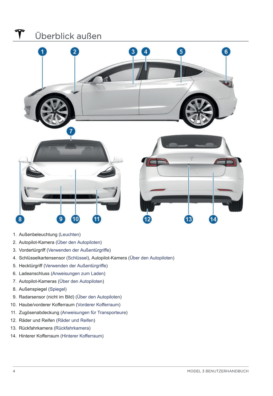 Tesla Model 3: Vermutete Schlüsselkarte nun bestätigt 
