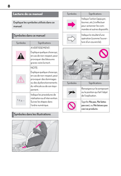 2019-2020 Lexus RC 300h Owner's Manual | French