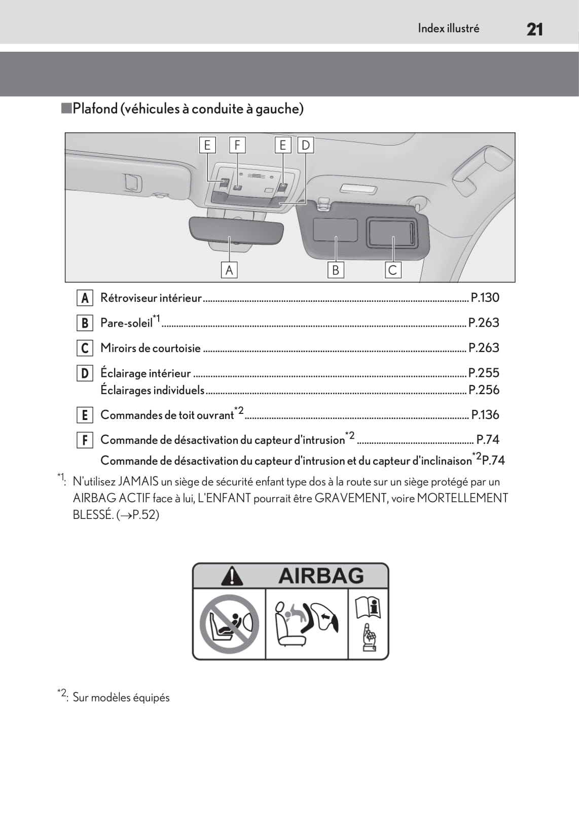 2019-2020 Lexus RC 300h Owner's Manual | French