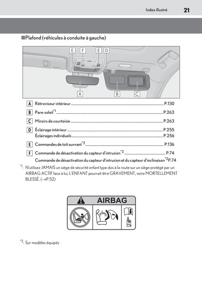 2019-2020 Lexus RC 300h Owner's Manual | French