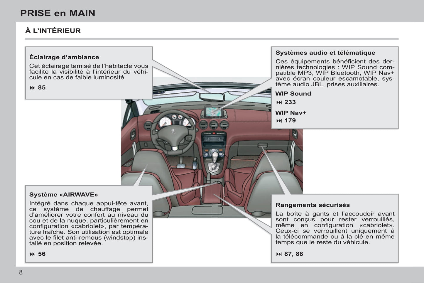 2013-2014 Peugeot 308 CC Bedienungsanleitung | Französisch